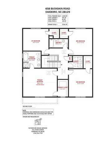 a view of a backyard with table and chairs