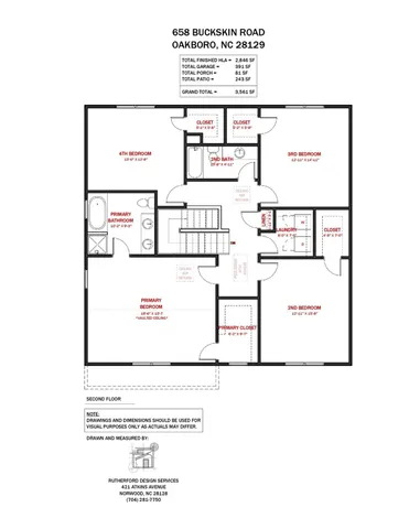 a view of a backyard with table and chairs