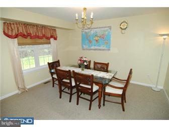 4460 Hillside Road Reading, PA 19606 - Photo 3 of 11 Gallery Image 3