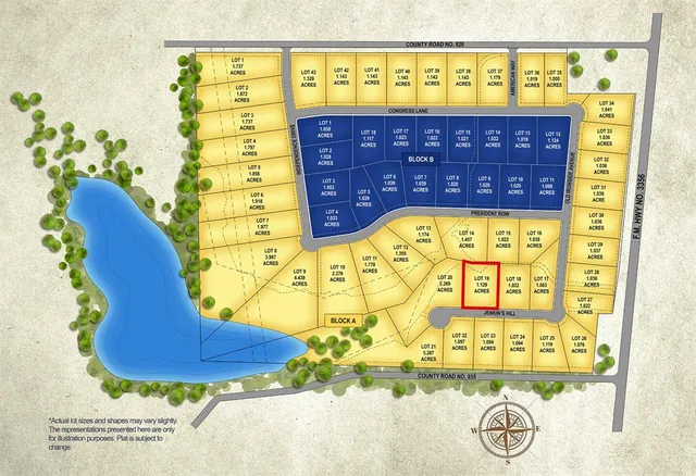 $1,504,425 | 3012 Jenkins Drive, Anna, TX 75409