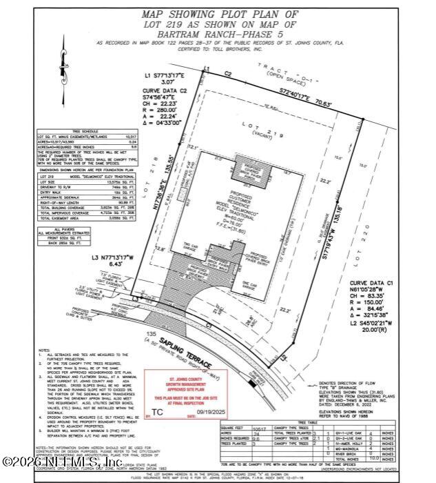135 Sapling Terrace St. Johns, FL 32259 - Photo 4 of 18 219 bartram