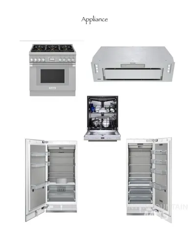 $1,699,900 | 8085 Quail Hollow Drive, Middleton, ID 83644