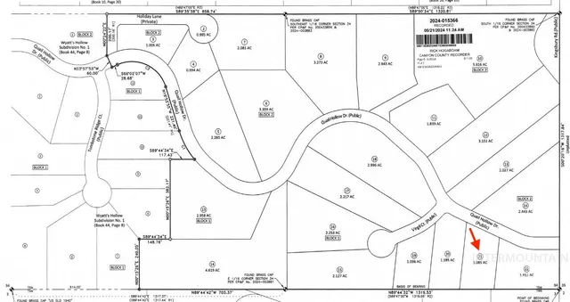 $1,699,900 | 8085 Quail Hollow Drive, Middleton, ID 83644