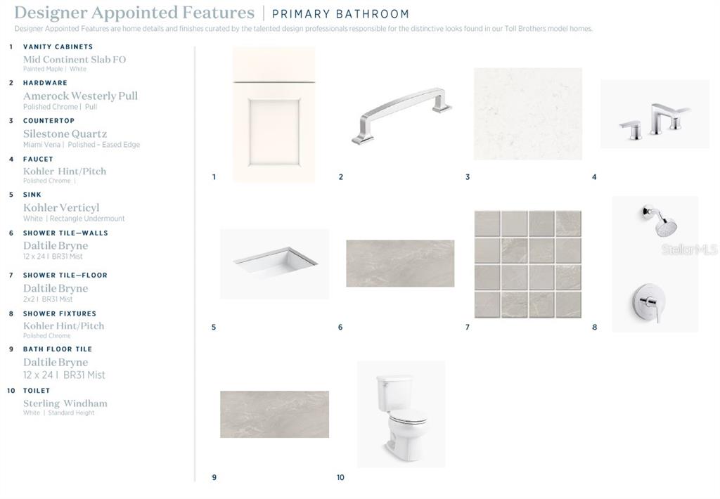 1550 Ridgeback Lane Apopka, FL 32703 - Photo 23 of 24