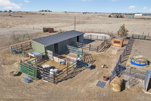 $1,249,000 | 42812 Ricki Drive, Parker, CO 80138