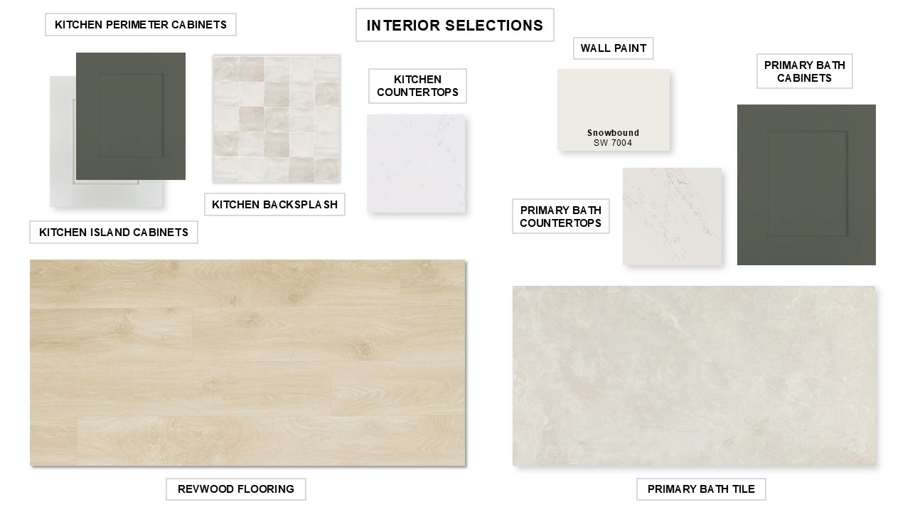 524 River Overlook Road Georgetown, TX 78628 - Photo 2 of 3