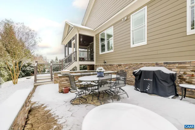 $1,095,000 | 2449 Pendower Lane, Keswick, VA 22947