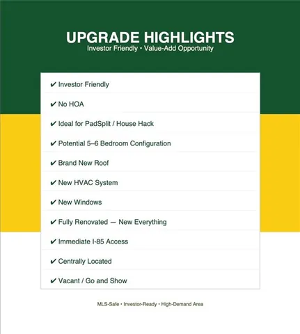 $629,999 | 1740 Childerlee Lane Northeast, Atlanta, GA 30329