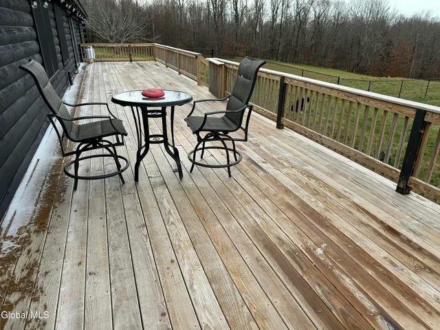 $595,000 | 118 Stone Ridge Drive, Summit, NY 12093