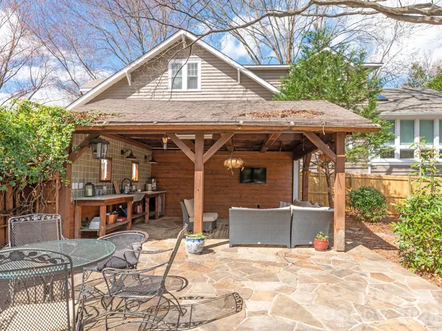 $7,250 | 1614 Park Road, Charlotte, NC 28203