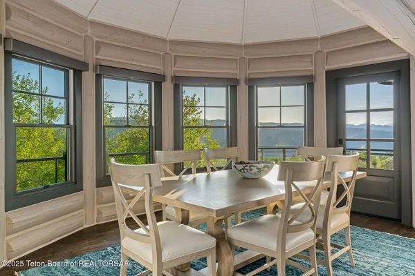 $4,500,000 | 785 Strawberry Hills Drive, Thayne, WY 83127