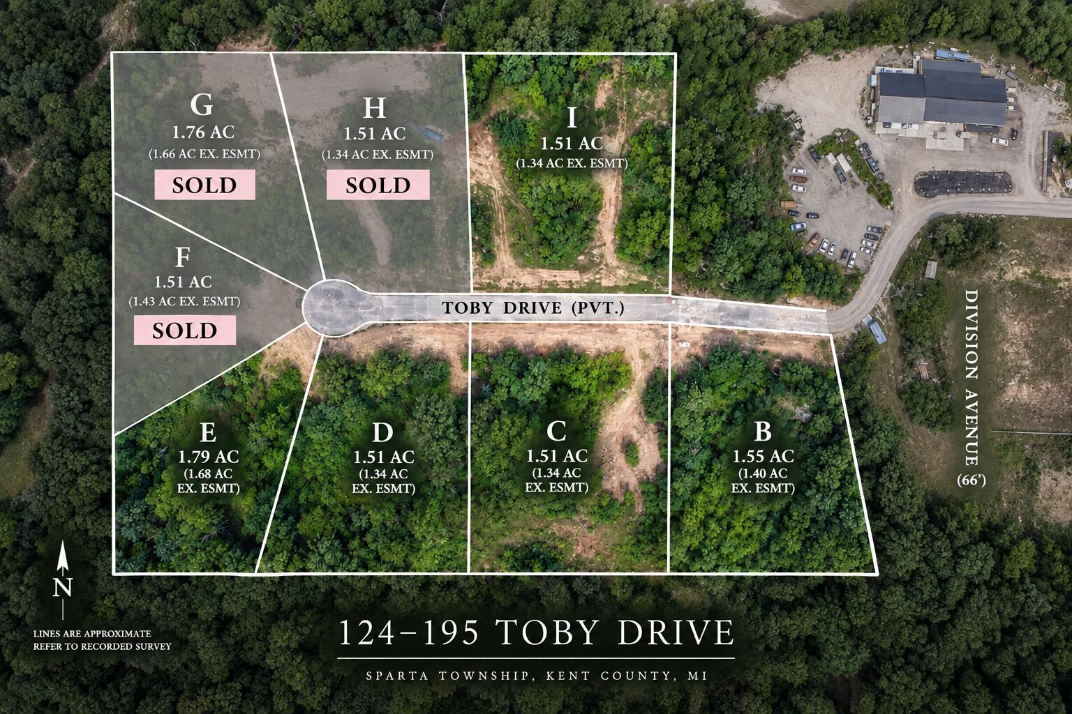 Toby Division