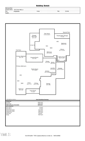 $884,900 | 1612 Font Hills Lane, Knightdale, NC 27545