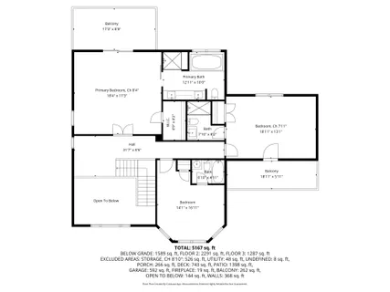 $3,250,000 | 286 Montauk Highway, Southampton, NY 11968