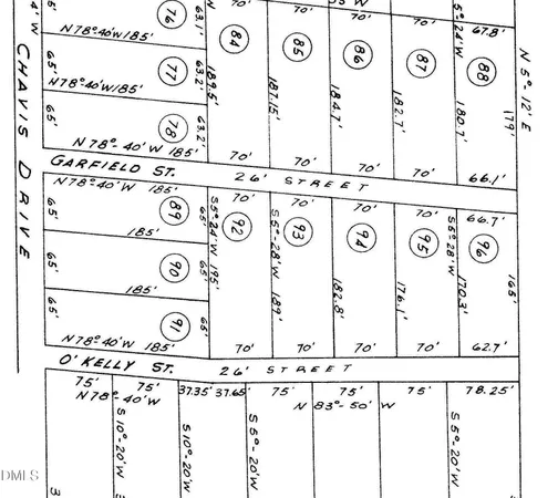 $115,000 | 0 Garfield Street, Raleigh, NC 27603