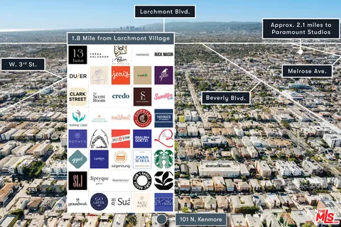 front view of a building