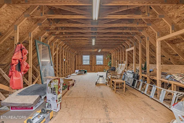 $799,900 | 3452 Cove Meadows Drive, Sevierville, TN 37862