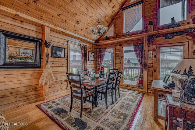 $799,900 | 3452 Cove Meadows Drive, Sevierville, TN 37862