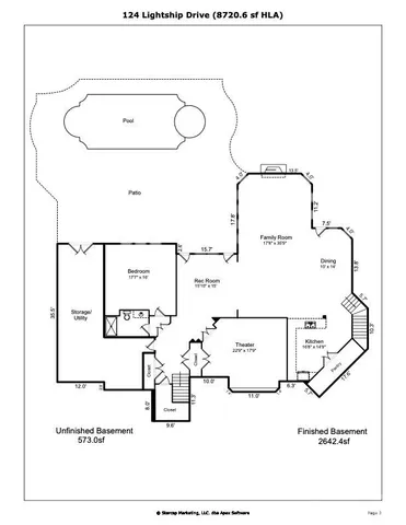 $6,500,000 | 124 Lightship Drive, Mooresville, NC 28117