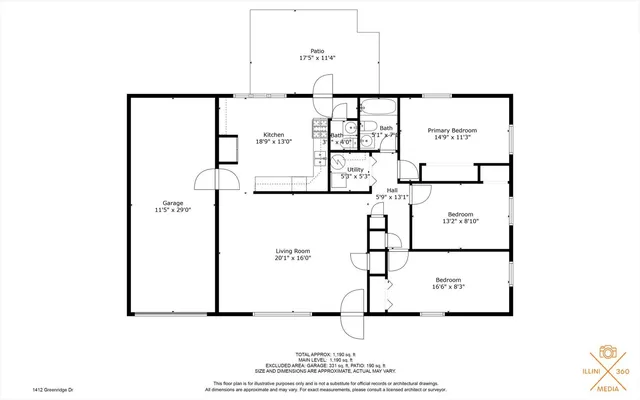 $189,900 | 1412 Greenridge Drive, Urbana, IL 61802