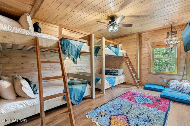 $2,285,000 | 2852 Owens Rdg Way, Sevierville, TN 37876