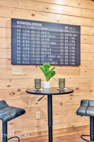 $2,285,000 | 2852 Owens Rdg Way, Sevierville, TN 37876