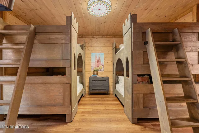 $2,285,000 | 2852 Owens Rdg Way, Sevierville, TN 37876