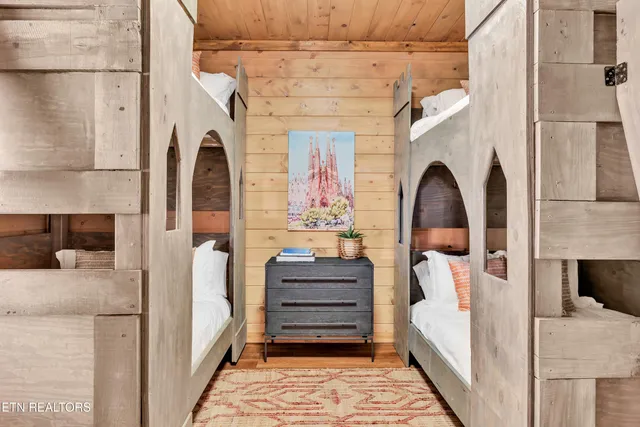 $2,285,000 | 2852 Owens Rdg Way, Sevierville, TN 37876