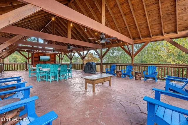 $2,285,000 | 2852 Owens Rdg Way, Sevierville, TN 37876