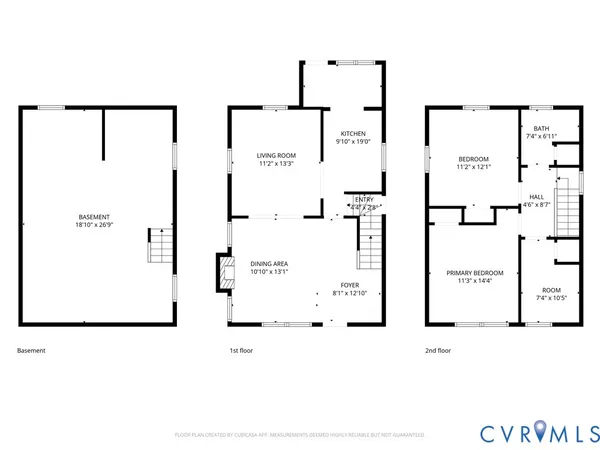 $249,000 | 2910 3rd Avenue, Richmond, VA 23222