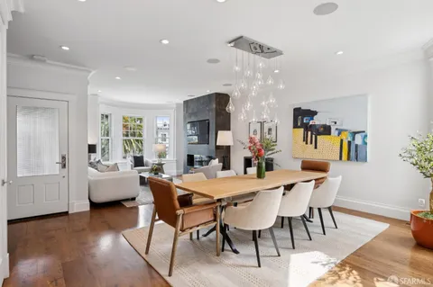 $3,300,000 | 810-812 Dolores Street, San Francisco, CA 94110