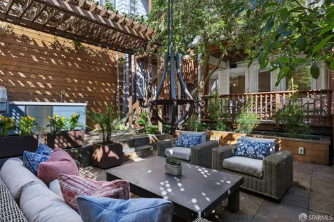 $3,300,000 | 810-812 Dolores Street, San Francisco, CA 94110