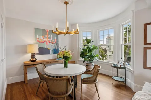 $3,300,000 | 810-812 Dolores Street, San Francisco, CA 94110