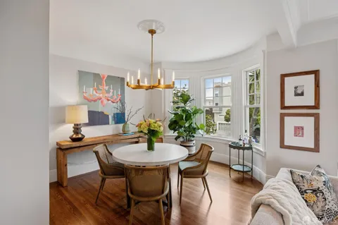 $3,300,000 | 810-812 Dolores Street, San Francisco, CA 94110