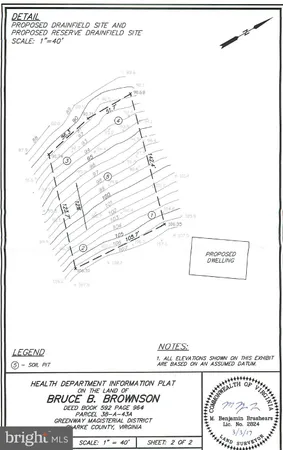 $500,040 | Manor Road, Boyce, VA 22620