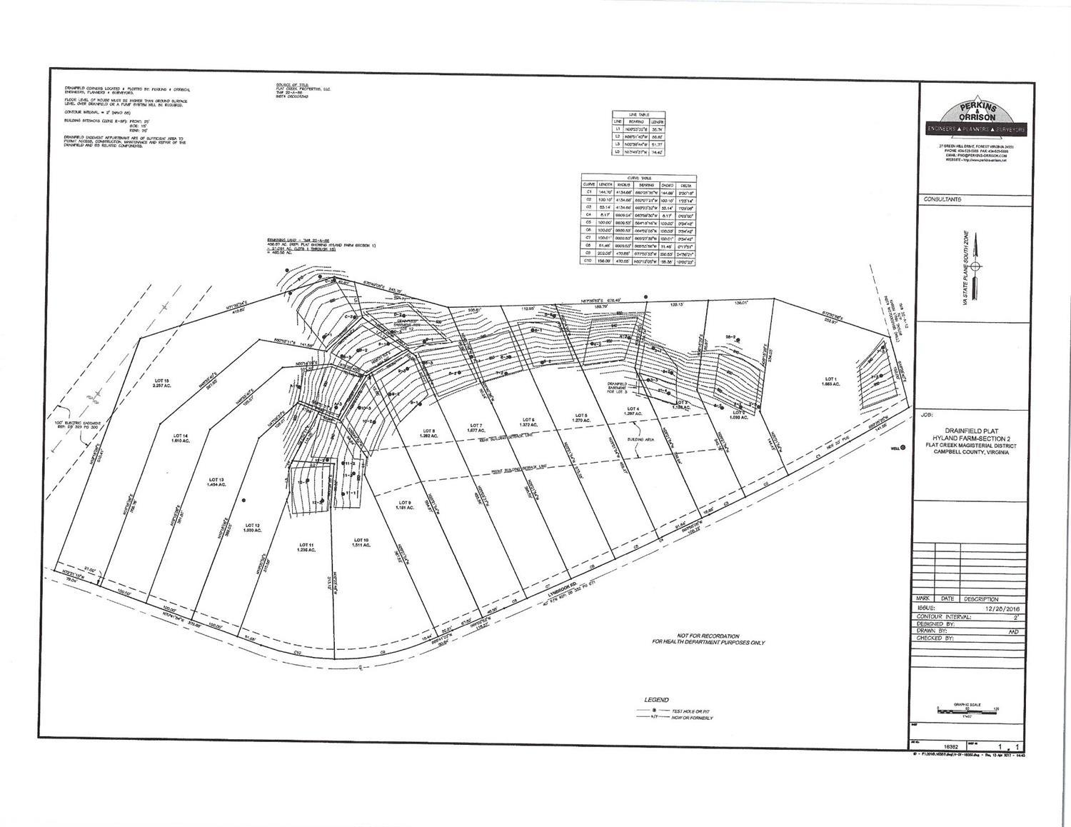 0 Lynbrook Road Rustburg, VA 24588 - Photo 2 of 2 a picture of a floor plan