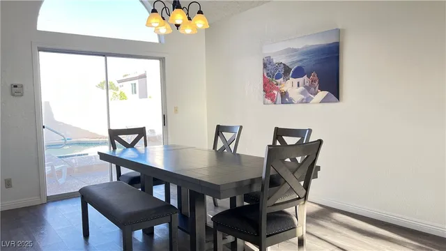 $3,995 | 3216 Flagstaff Court, Las Vegas, NV 89117