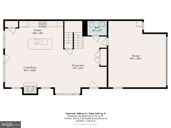 $879,900 | 86 Parry Way, Ivyland, PA 18974