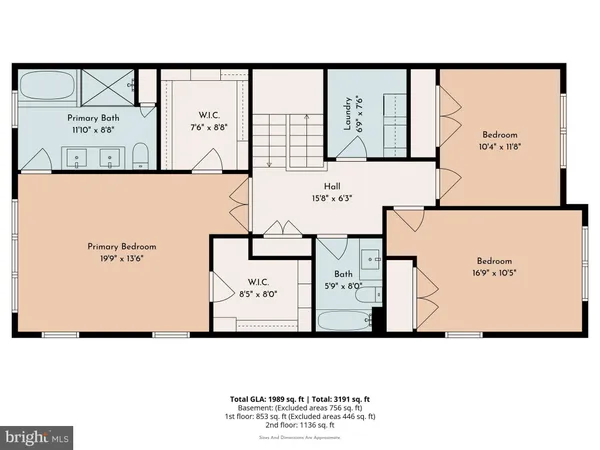 $879,900 | 86 Parry Way, Ivyland, PA 18974