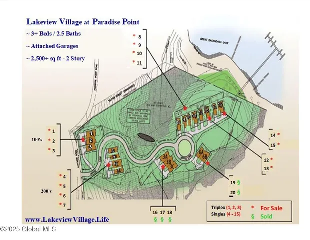 $849,900 | 105 Paradise Manor, Mayfield, NY 12117