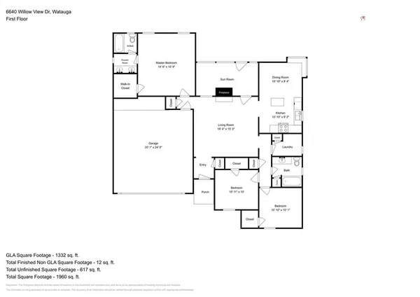 $2,025 | 6640 Willow View Drive, Watauga, TX 76148