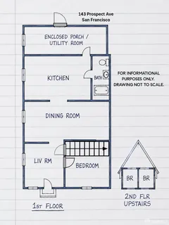 $750,000 | 143 Prospect Avenue, San Francisco, CA 94110