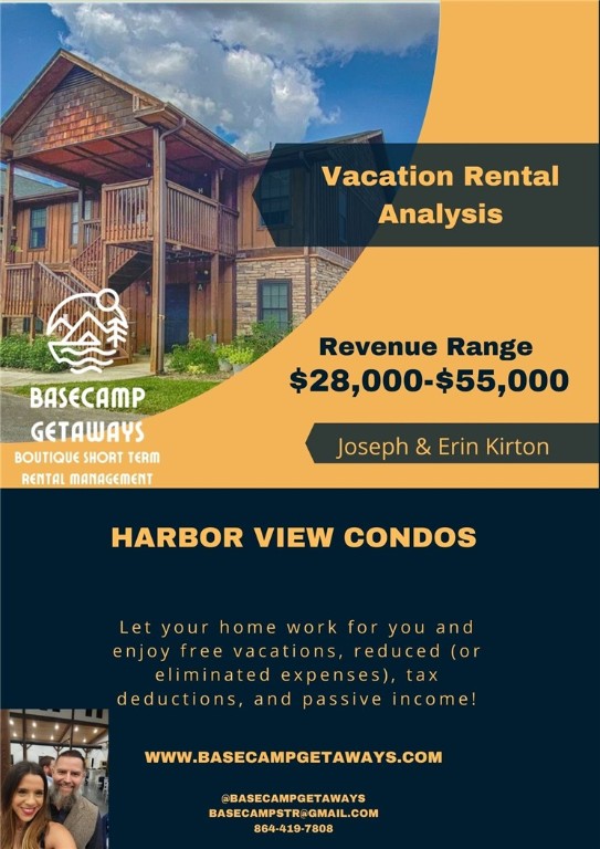 312 Killdevil Hill, Unit A Six Mile, SC 29682 - Photo 38 of 44 Vacation Rental Analysis Flyer prepared by local P