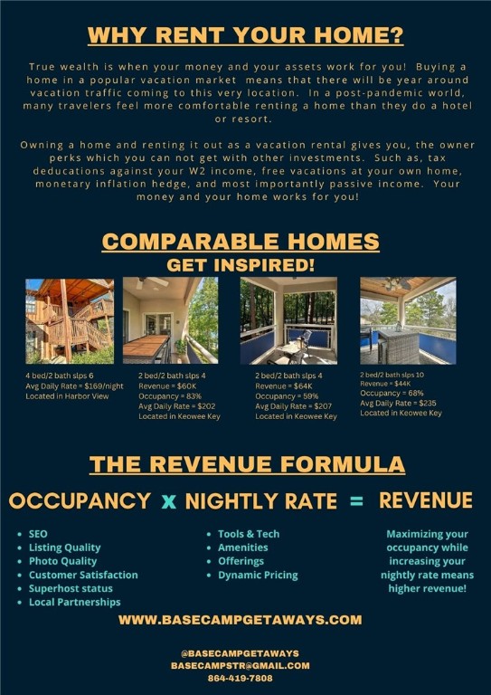 312 Killdevil Hill, Unit A Six Mile, SC 29682 - Photo 39 of 44 Property Manager is available.