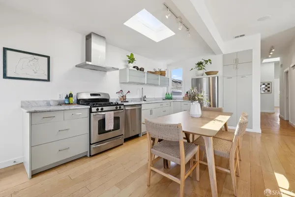 $995,000 | 317 San Carlos Street, San Francisco, CA 94110