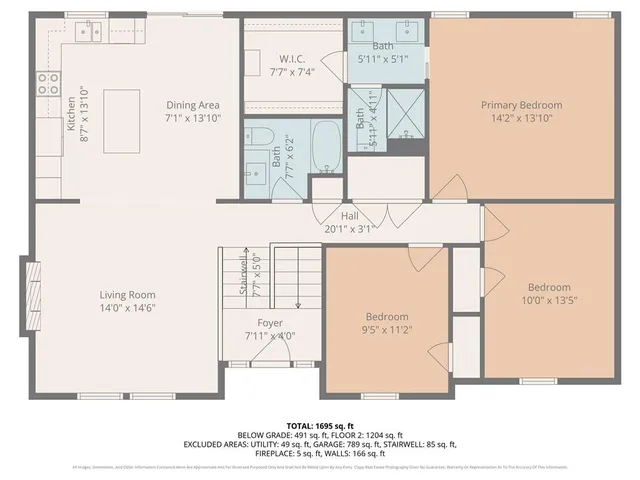 $440,000 | 19586 West 121st Street, Olathe, KS 66061
