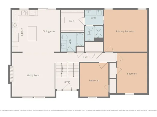 $440,000 | 19586 West 121st Street, Olathe, KS 66061