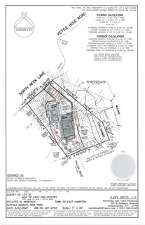 $14,495,000 | 15 North North Neck Lane, Montauk, NY 11954