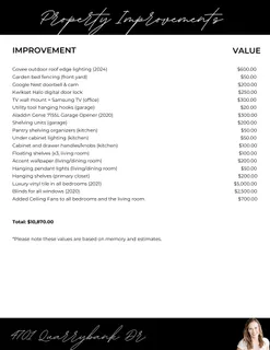 $375,000 | 4701 Quarrybank Dr., Pflugerville, TX 78660