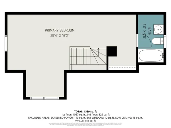$550,000 | 2707 West Hansen Road, Ludington, MI 49431